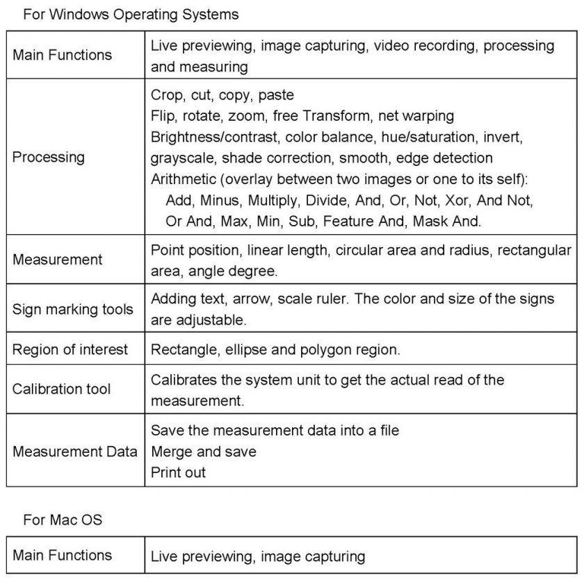 Specification (software)