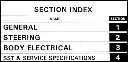 1979 1980 Toyota Cressida Body Chassis Repair Manual  