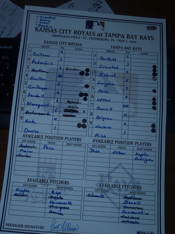 Kansas City Royals Tampa Bat Dugout Lineup Card Signed  