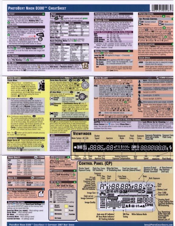 PhotoBerts Cheat Sheet for Nikon D3