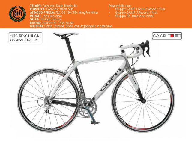 Fausto Coppi Mito Revolution Road Bikes Carbon Frameset size 58  