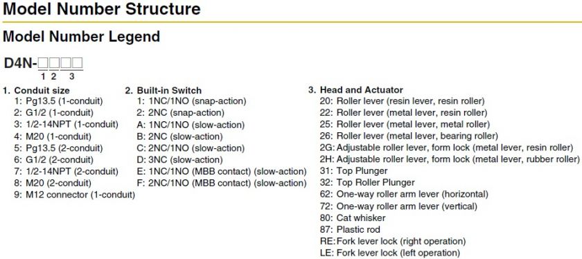 both slow action and snap action models with zb contacts certified 