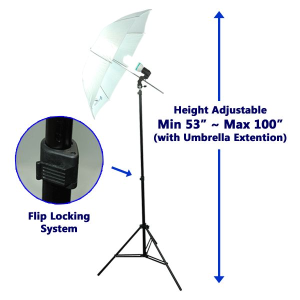 33 UMBRELLA KIT PHOTOGRAPHY STUDIO PHOTO LIGHTING 01FX 847263022062 