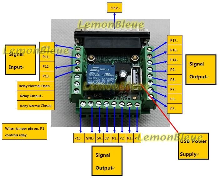 Axis CNC MACH3 Breakout Converter Board Adapter *with USB Cable 