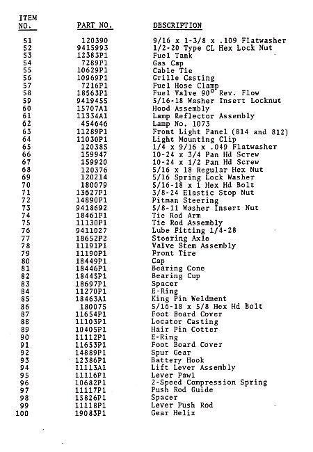 Gravely 810  812  814 Tractor PARTS manual  19883 10 73  