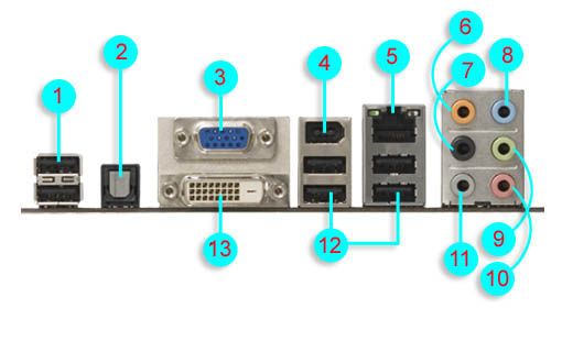 HP Pavilion HPE h8 1032 Desktop PC Product Specifications