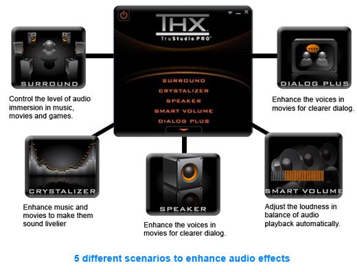 THX TruStudio Pro   5 different scenarios to enhance audio effects